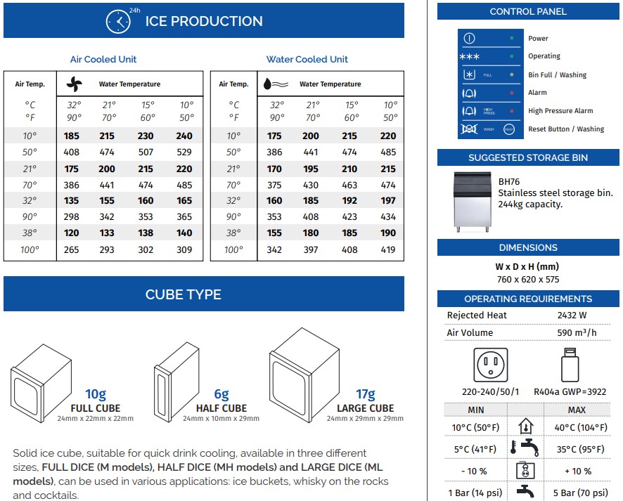 Commercial Ice maker Specs