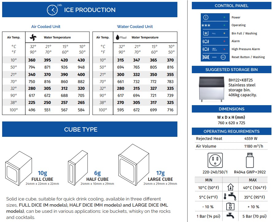 400kg ice maker specs