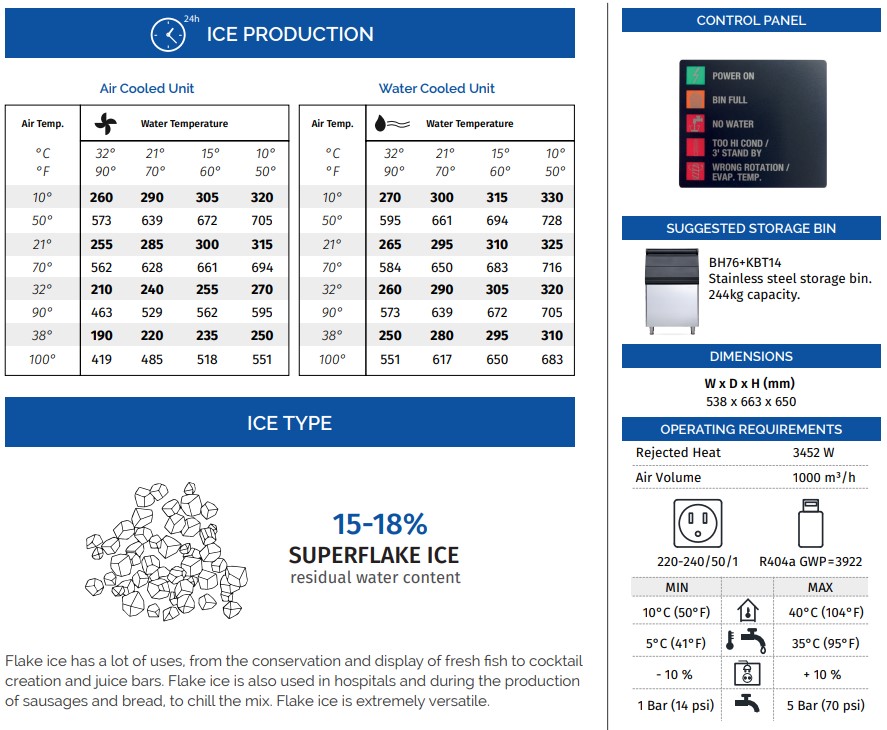 SF300 flake Ice maker Specs Icematic 