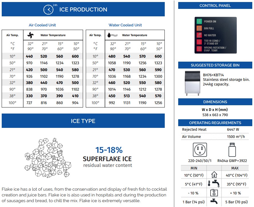 SF500 super flake Ice Specs