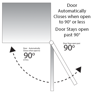 Atosa fridge Door action