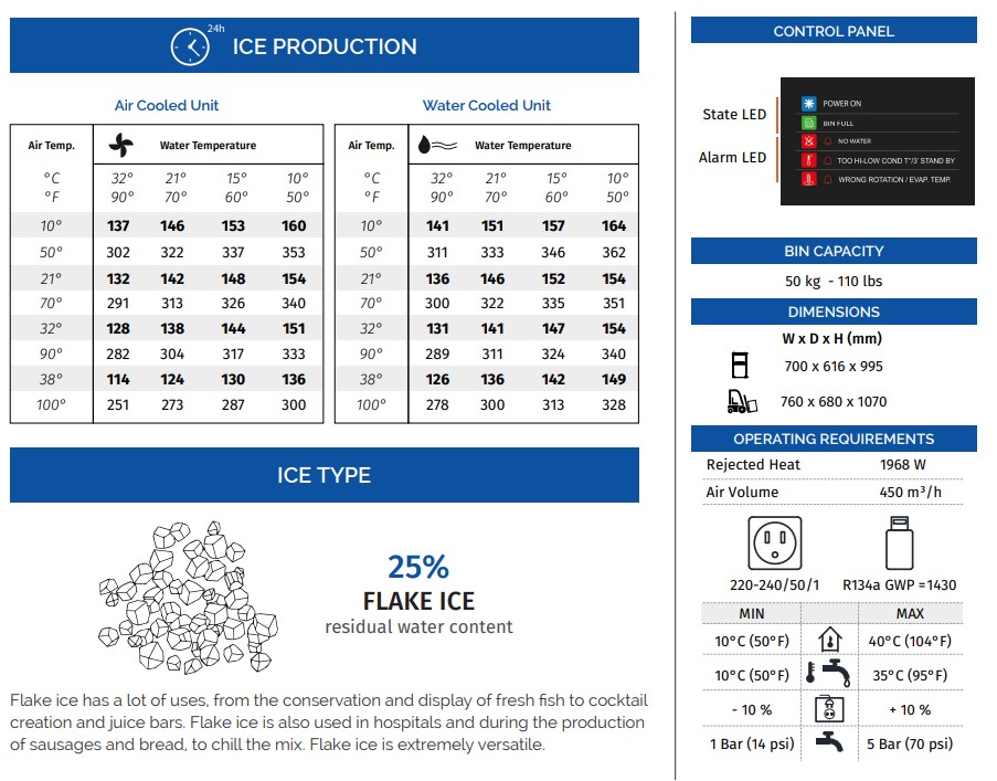 F160C-A Icemaker Specs