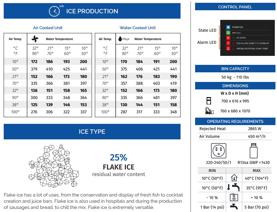 Flake ice specs 200kg