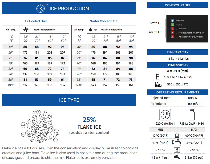 F90C ice maker specs
