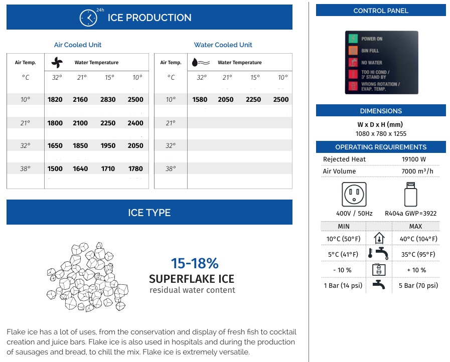 SFN2200 Icematic Super flake infomation